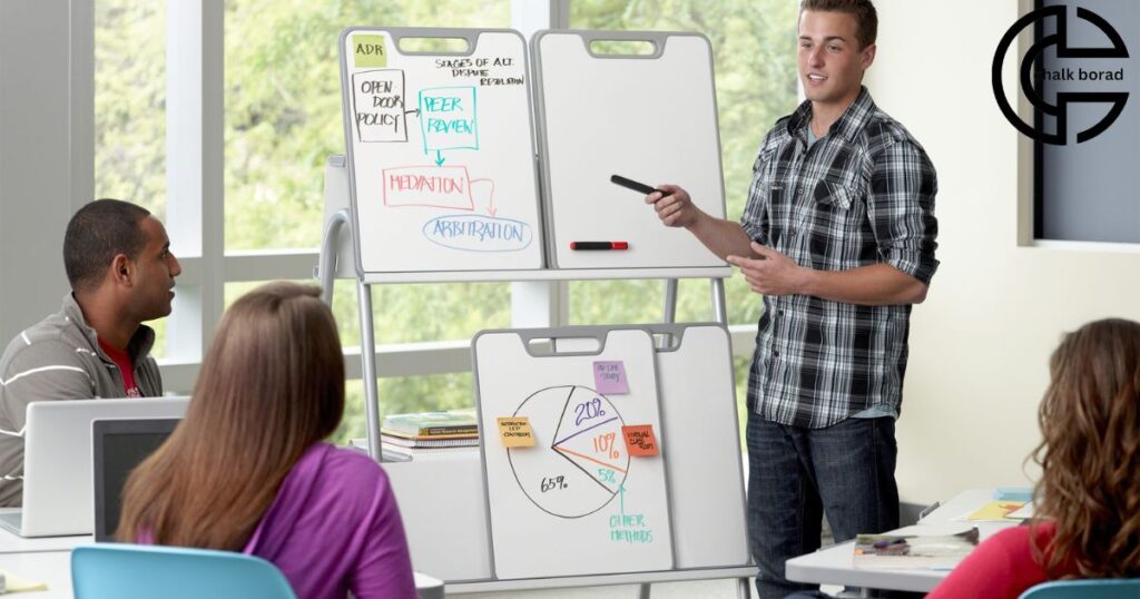 How Whiteboards Are Changing Learning Spaces?